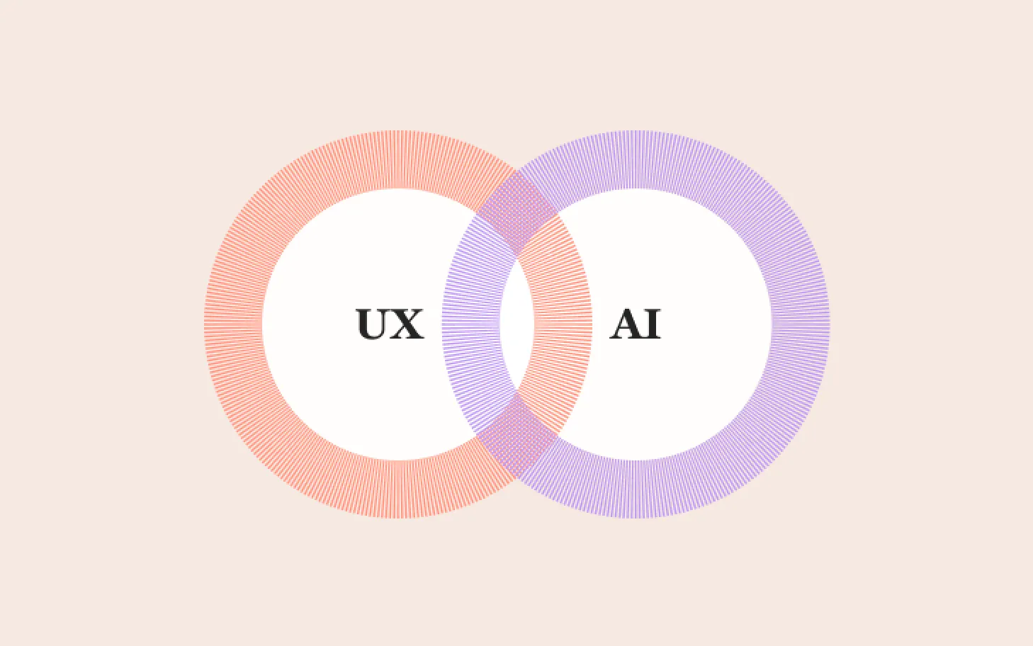 Venn diagram showing an overlap between UX and AI